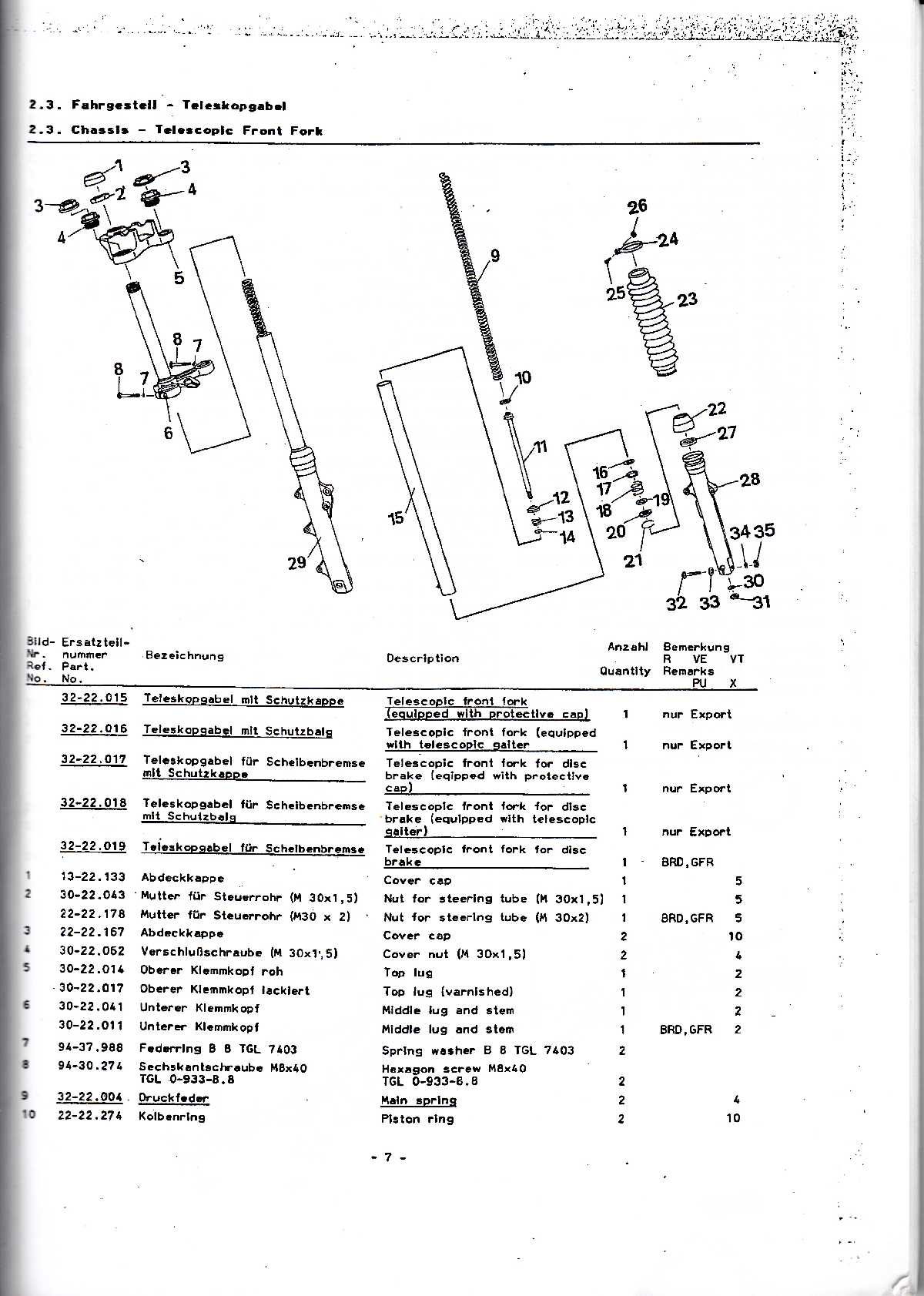 Katalog MZ 150 ETZ, MZ 125 ETZ - 2.3. Teleskopgabel