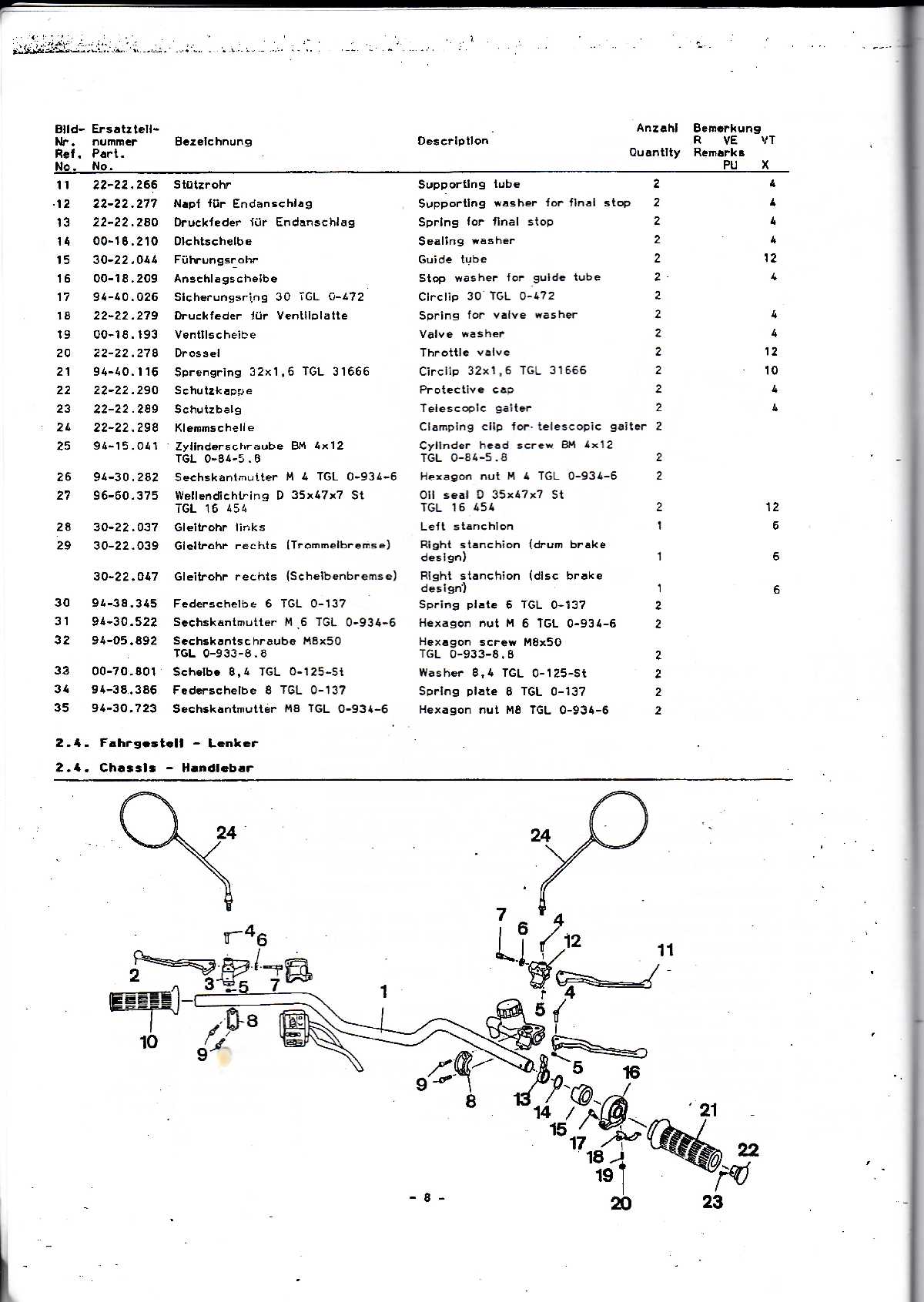 Katalog MZ 150 ETZ, MZ 125 ETZ - Strana-8