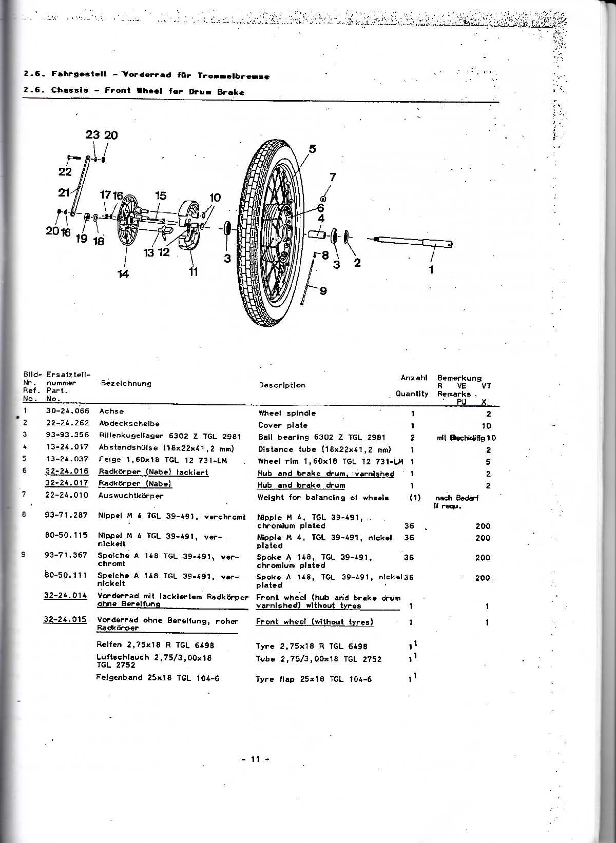 Katalog MZ 150 ETZ, MZ 125 ETZ - 2.6. Fahrgasteil - Vorderrad für Trommelbremse