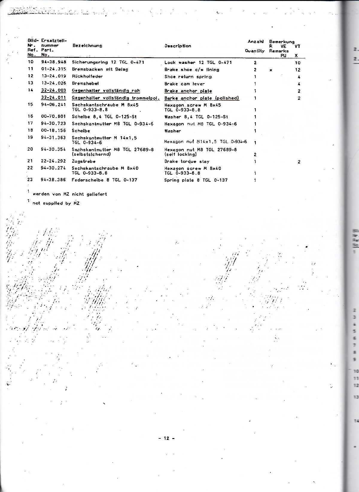 Katalog MZ 150 ETZ, MZ 125 ETZ - Strana-12