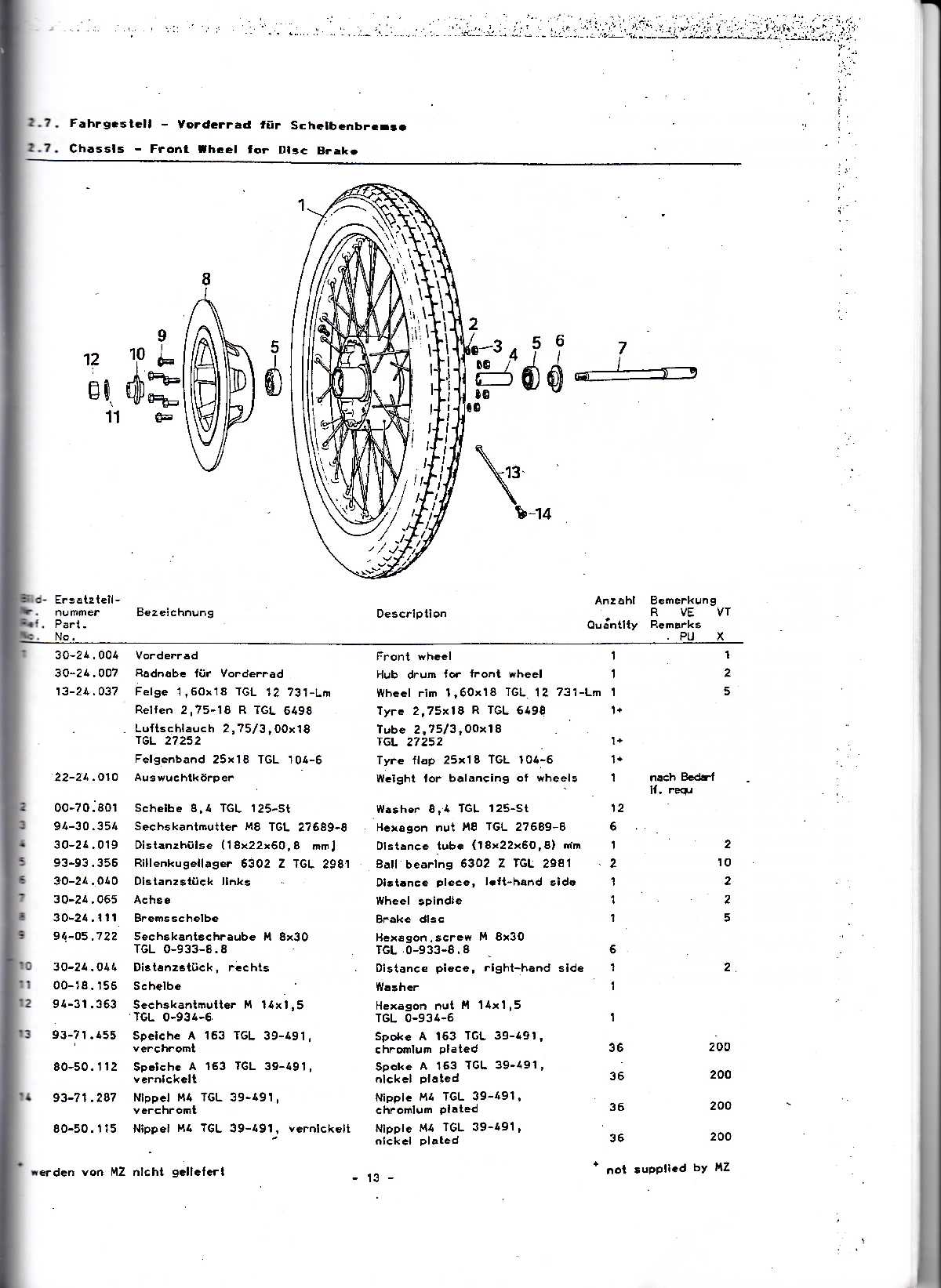 Katalog MZ 150 ETZ, MZ 125 ETZ - 2.7. Fahrgestell - Vorderrad für Scheibenbremse