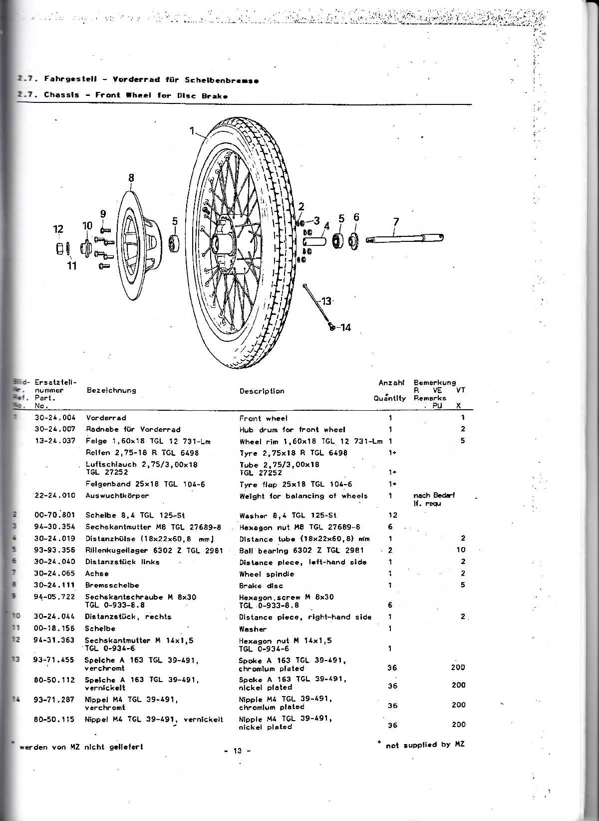 Katalog MZ 150 ETZ, MZ 125 ETZ - 2.7. Chassis - Front Wheel for Disc Brake