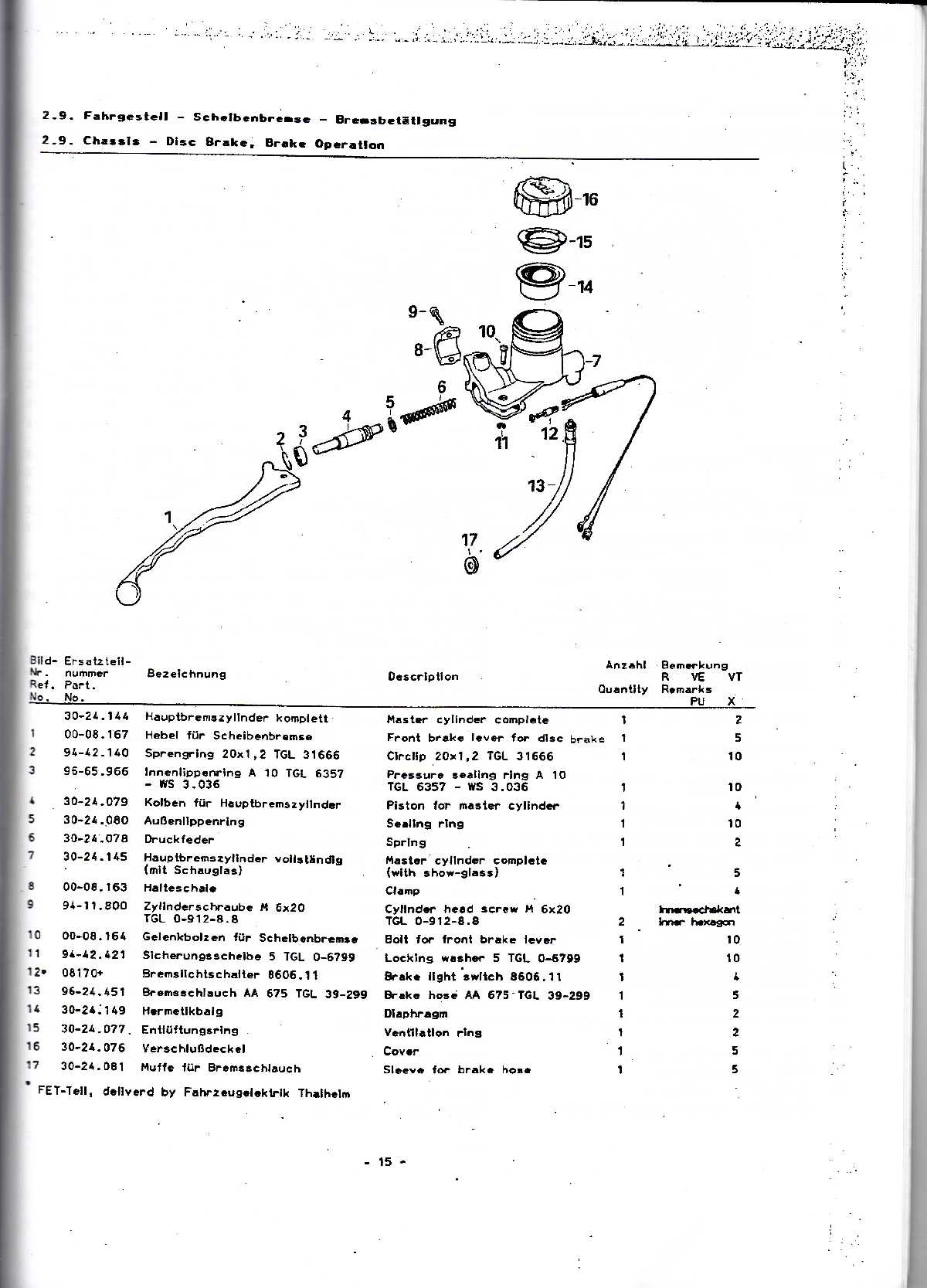 Katalog MZ 150 ETZ, MZ 125 ETZ - 2.9. Ovládání kotoučové brzdy