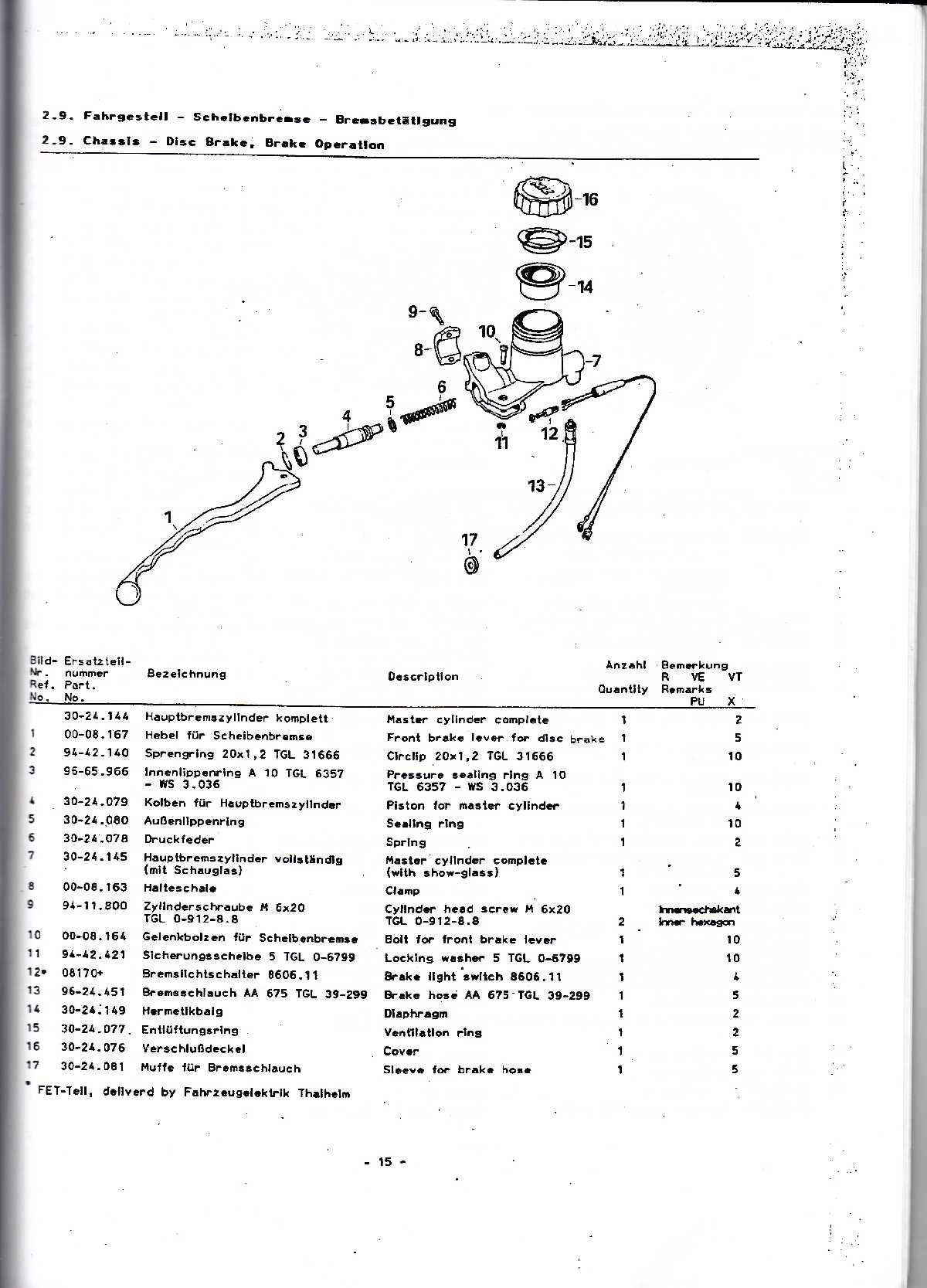 Katalog MZ 150 ETZ, MZ 125 ETZ - 2.9. Fahrgestell - Scheibenbremse - Bremsbetätigung