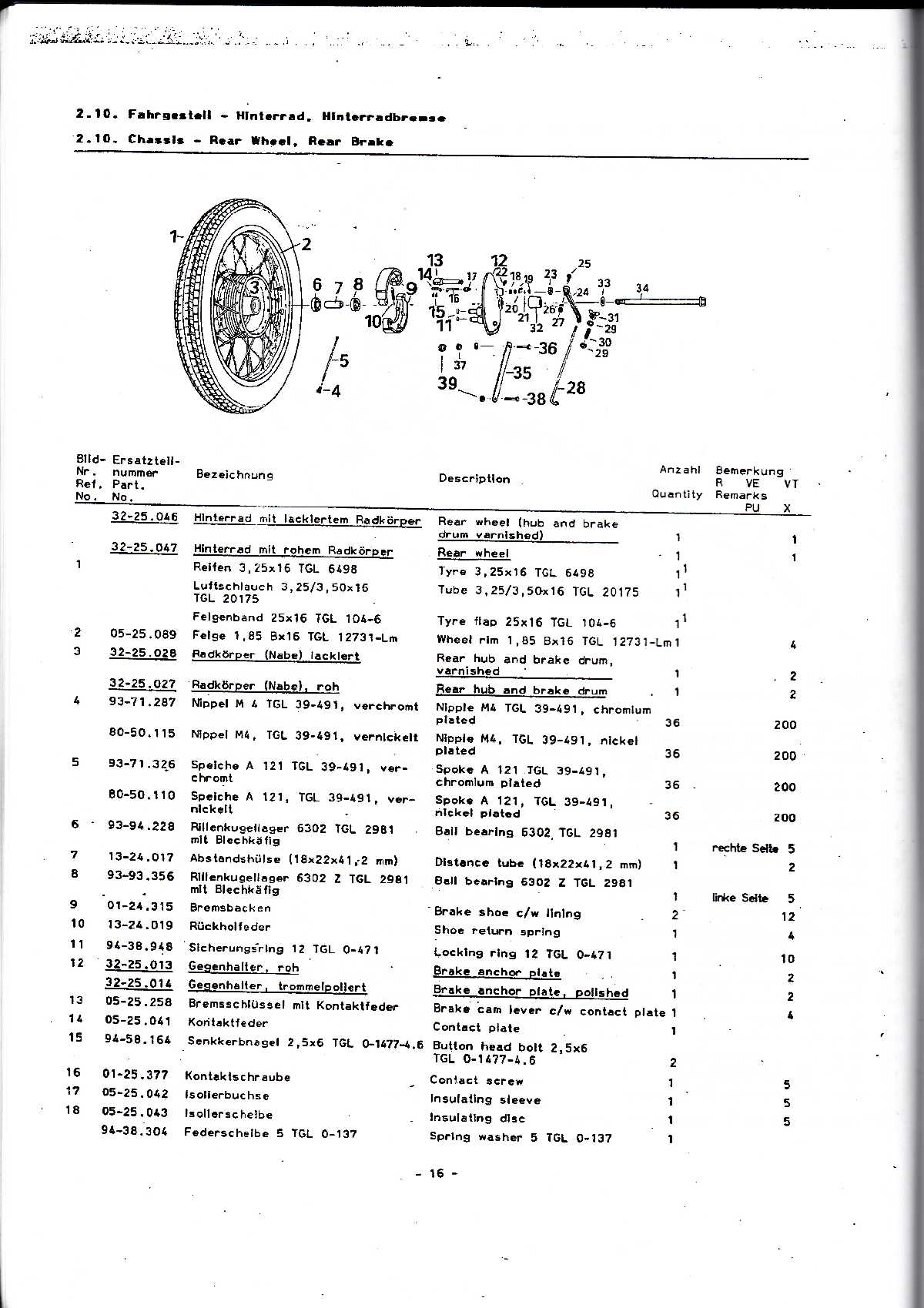 Katalog MZ 150 ETZ, MZ 125 ETZ - 2.10. Chassis - Bear Wheel, Rear Brakd
