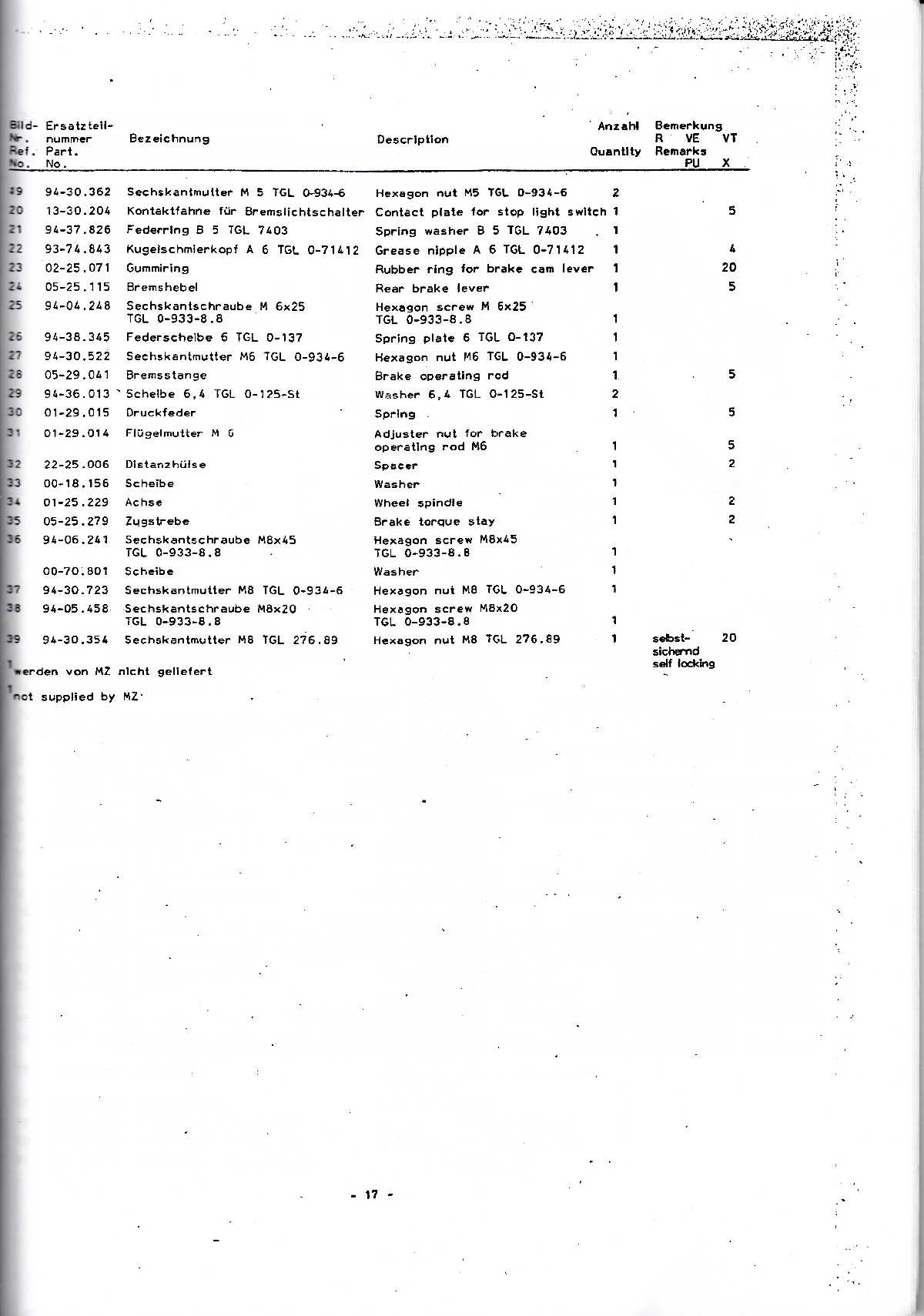 Katalog MZ 150 ETZ, MZ 125 ETZ - Strana-17