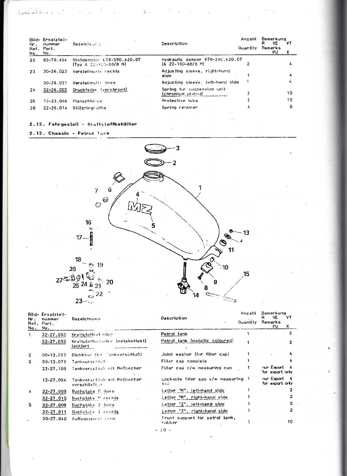 Katalog MZ 150 ETZ, MZ 125 ETZ - 2.12. Fahrgestell - HInterradfederung