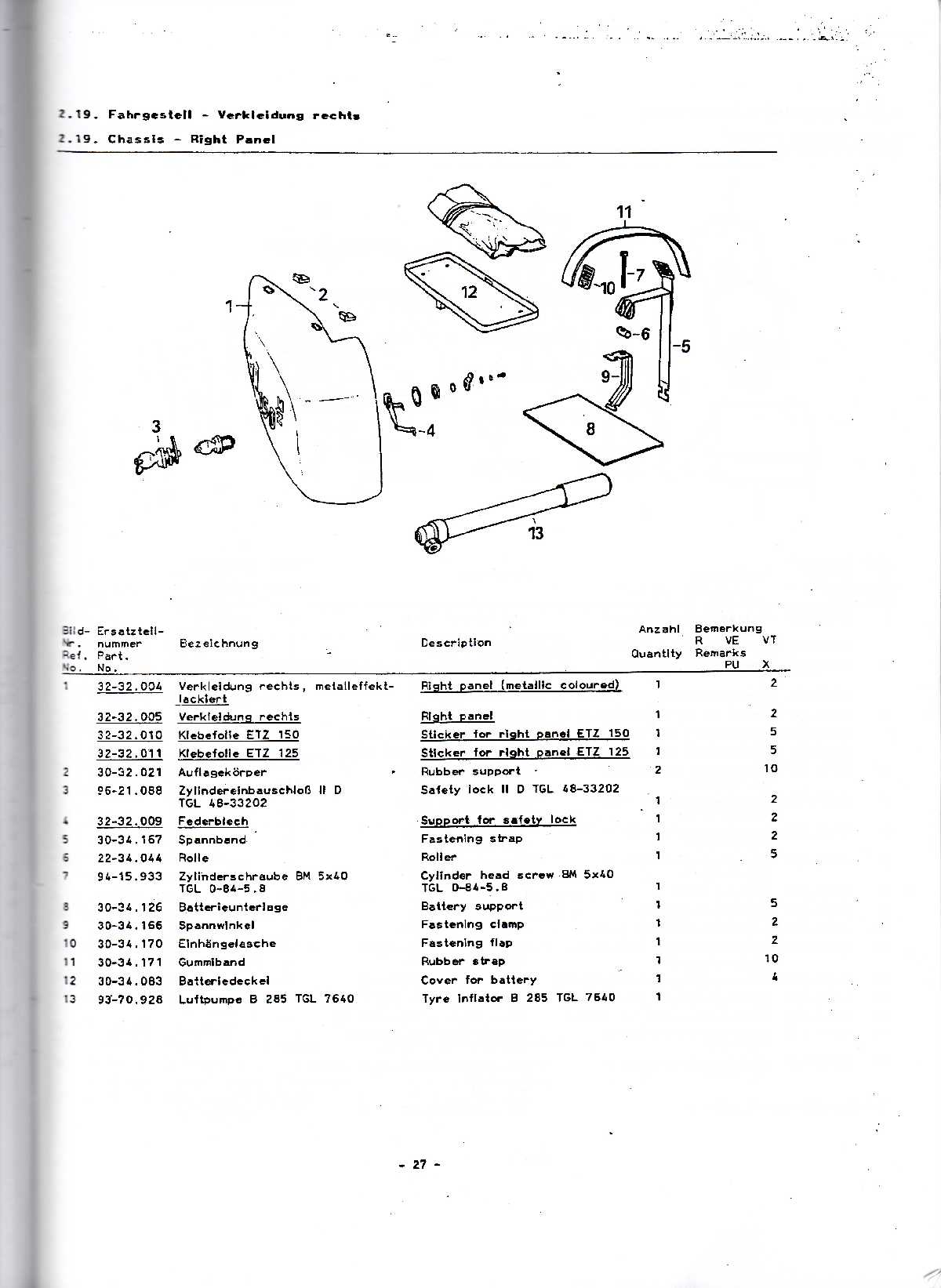 Katalog MZ 150 ETZ, MZ 125 ETZ - 2.19. Chassis - Rfght Panel