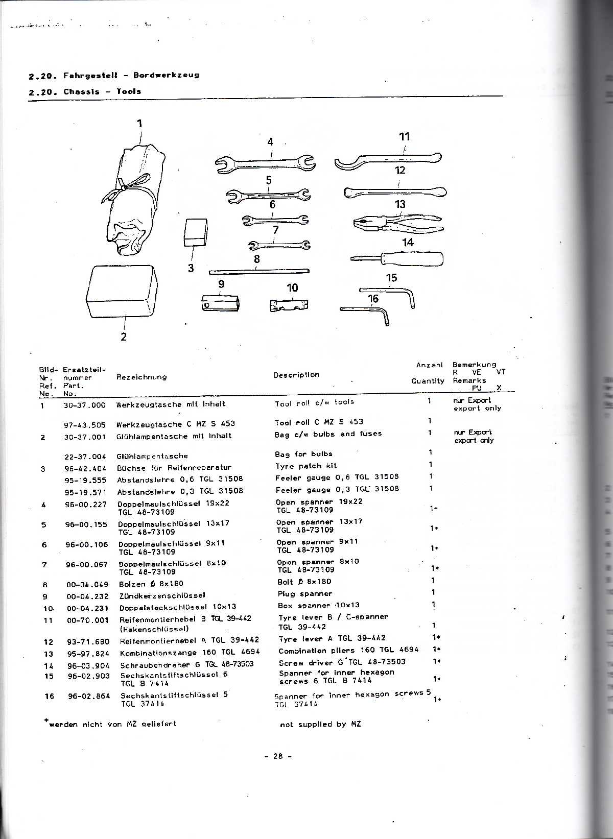 Katalog MZ 150 ETZ, MZ 125 ETZ - 2.20. Fahrgestell - Bordwerkzeug