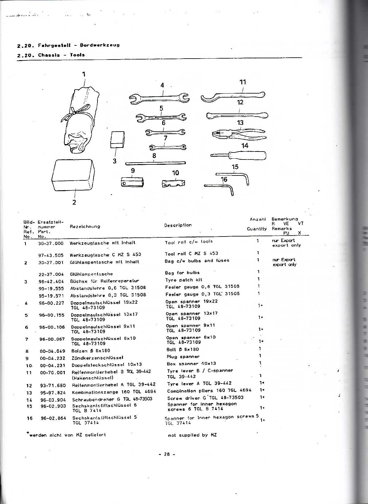 Katalog MZ 150 ETZ, MZ 125 ETZ - 2.20. Nářadí