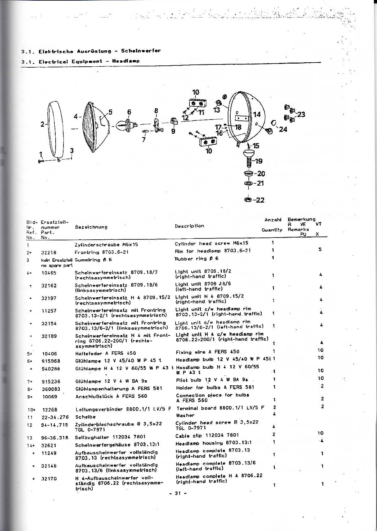 Katalog MZ 150 ETZ, MZ 125 ETZ - 3.1. Elektrische Ausrüstung - Scheinwerfer