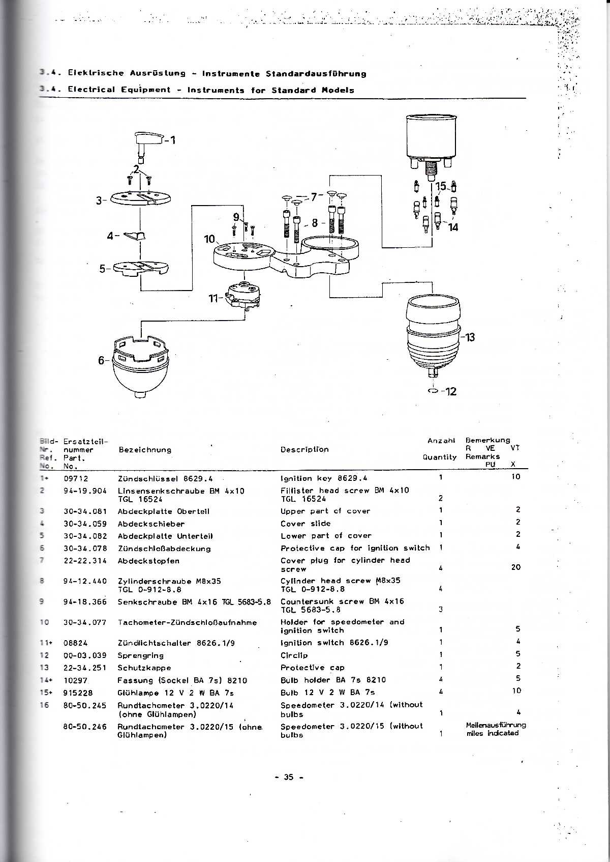 Katalog MZ 150 ETZ, MZ 125 ETZ - 3.4. Electrlcal Equlpment - Instruments for de luxe Models