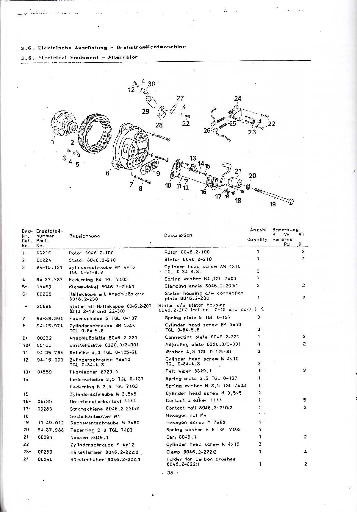 Katalog MZ 150 ETZ, MZ 125 ETZ - 3.6. Elektrische Ausrüstung - Drehstromlichtmaschine