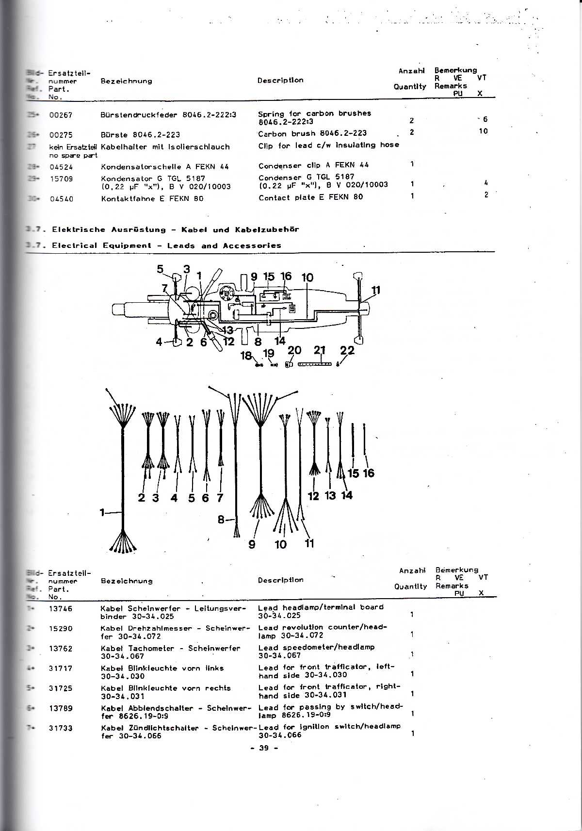 Katalog MZ 150 ETZ, MZ 125 ETZ - 1.7. Electrical Equipment - Leads and Accessories