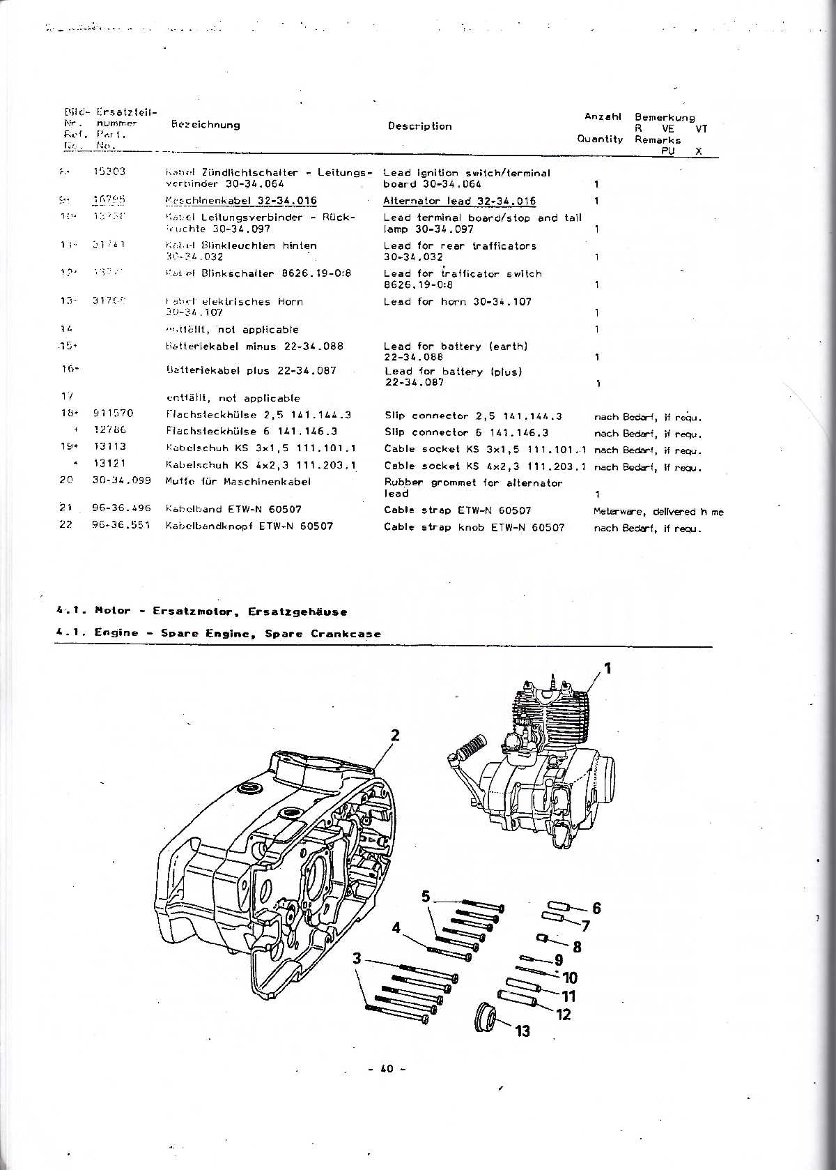 Katalog MZ 150 ETZ, MZ 125 ETZ - 4.1. Motor - Ersatzmotor, Ersatzgehäuse