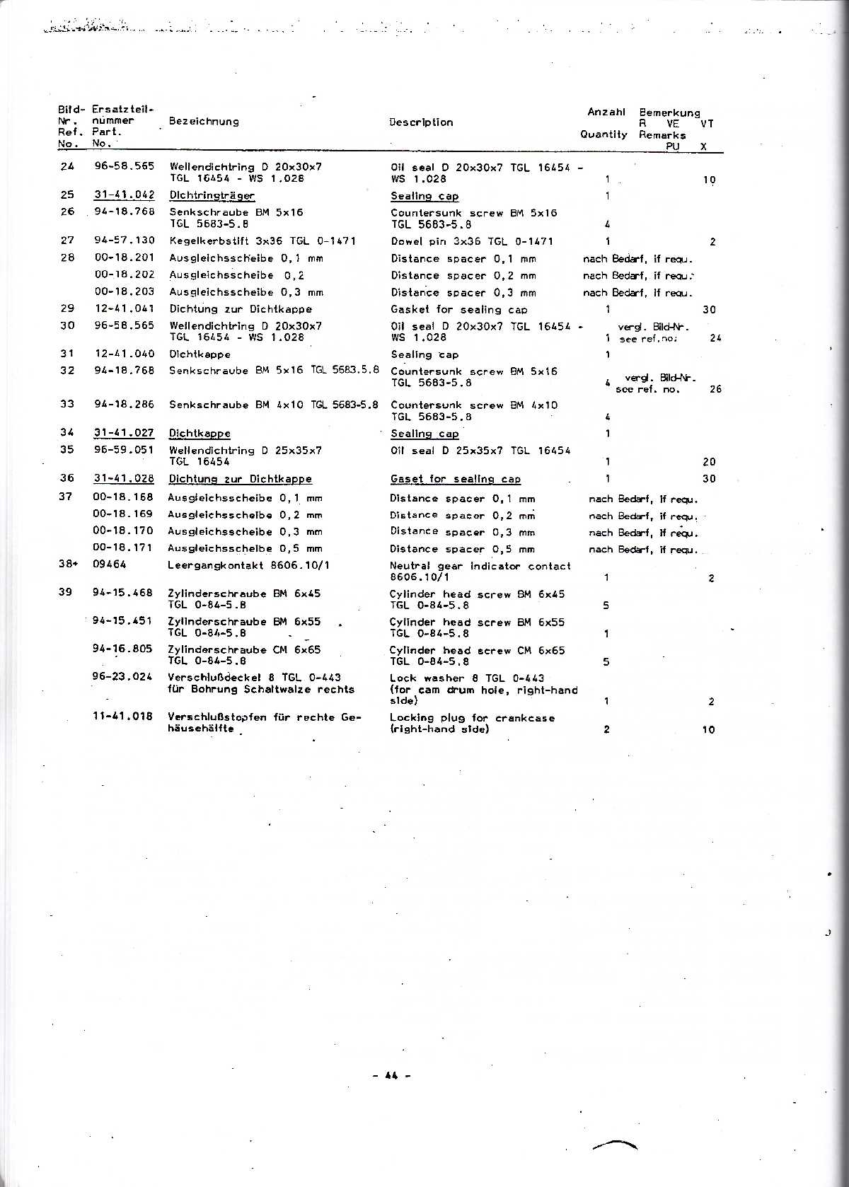 Katalog MZ 150 ETZ, MZ 125 ETZ - strana 44