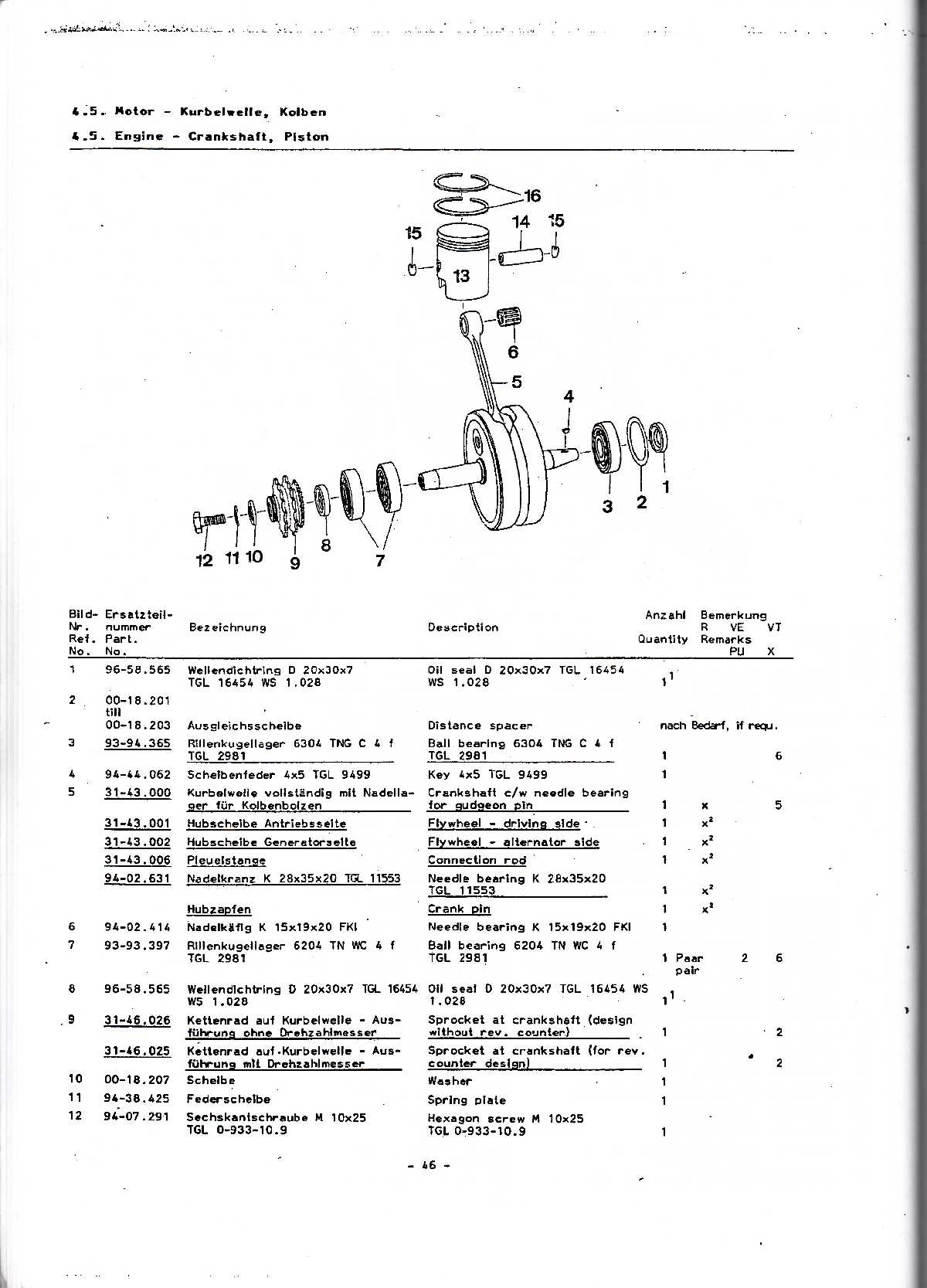 Katalog MZ 150 ETZ, MZ 125 ETZ - 4.5. Motor klikový hřídel, píst