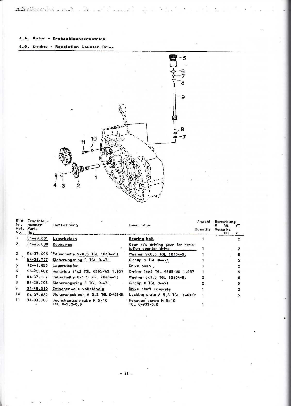 Katalog MZ 150 ETZ, MZ 125 ETZ - 4.6. Motor - Drehzahlmesserantrieb