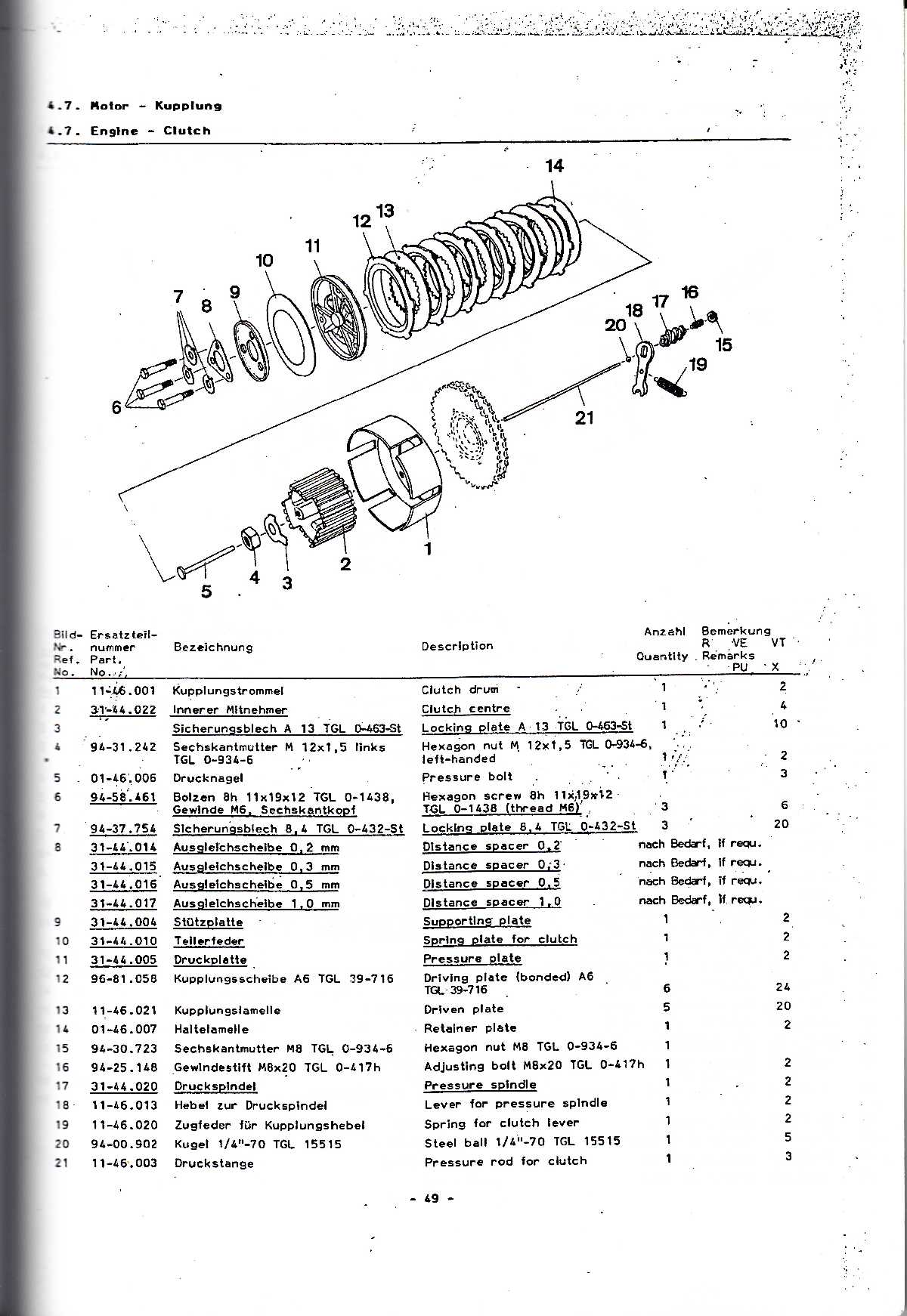Katalog MZ 150 ETZ, MZ 125 ETZ - 4.7. Motor - Kupplung