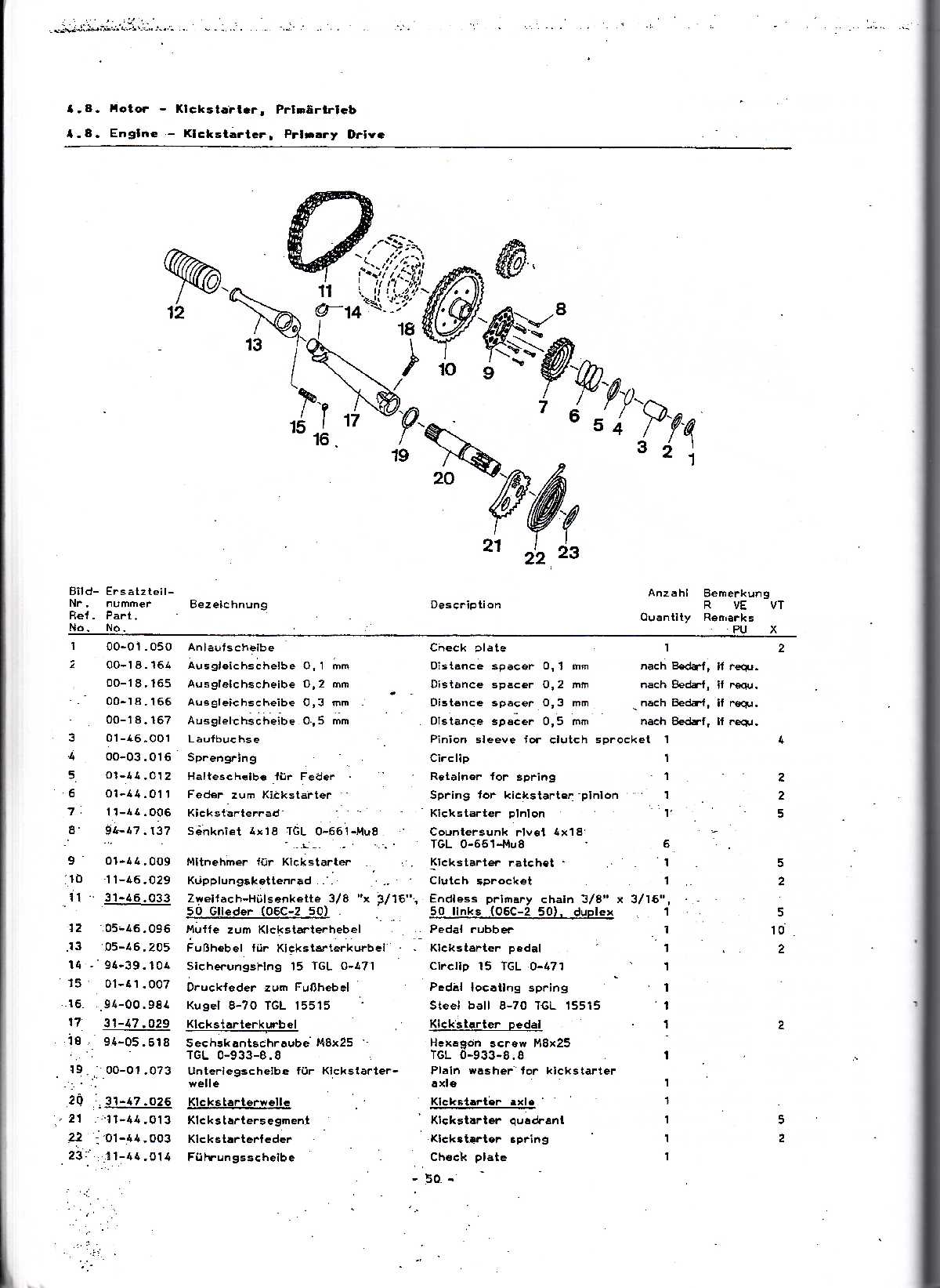 Katalog MZ 150 ETZ, MZ 125 ETZ - 4.8. Motor primární převod