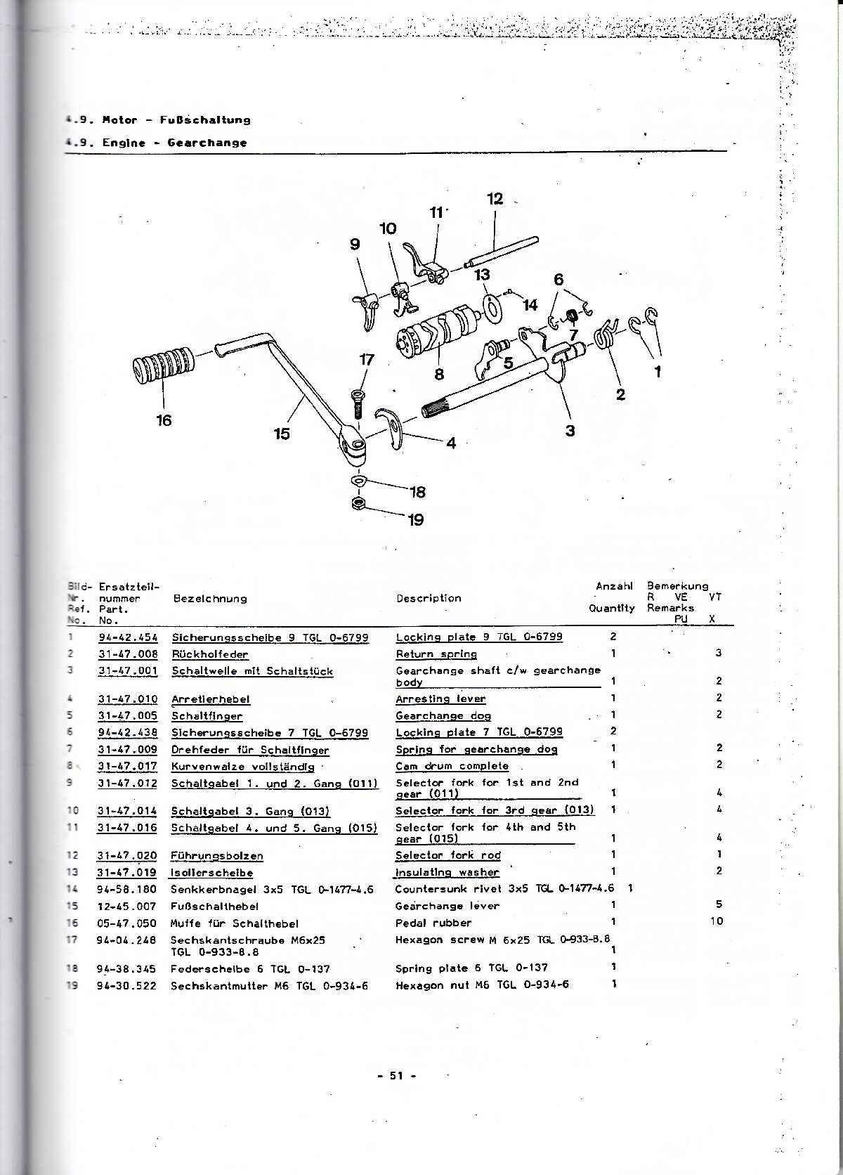 Katalog MZ 150 ETZ, MZ 125 ETZ - 4 9. Motor - Fußschaltung