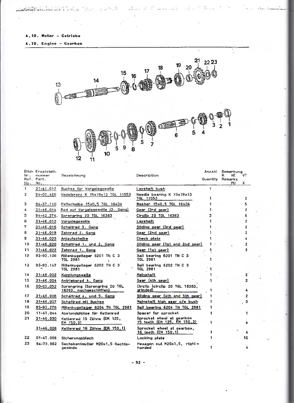 Katalog MZ 150 ETZ, MZ 125 ETZ - 4. 10. Motor - Getriebe