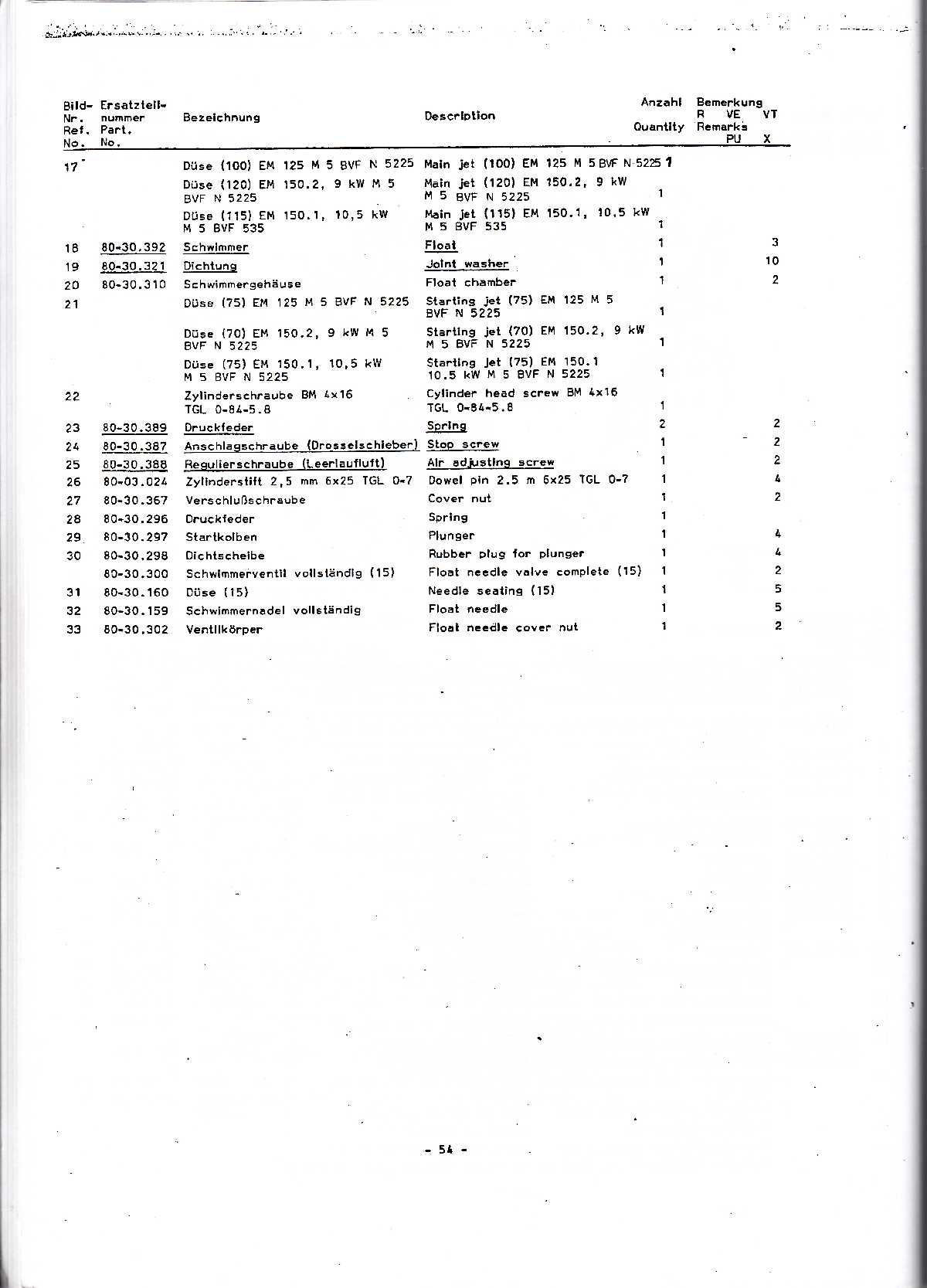 Katalog MZ 150 ETZ, MZ 125 ETZ - strana 53