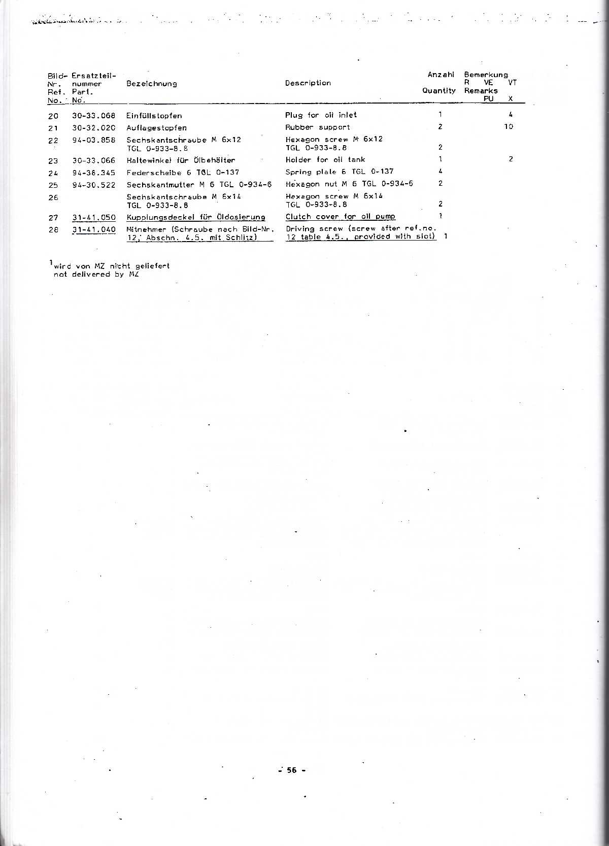 Katalog MZ 150 ETZ, MZ 125 ETZ - 4.12. Engine - Oil Pump