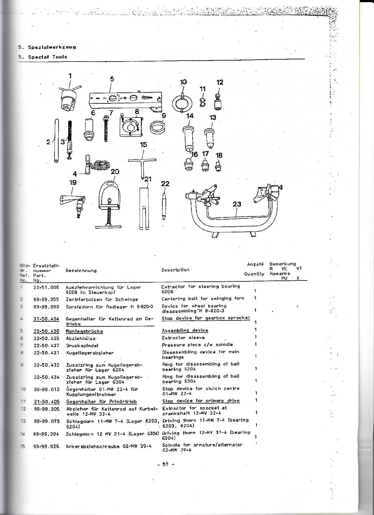 Katalog MZ 150 ETZ, MZ 125 ETZ - 5. Special Tools