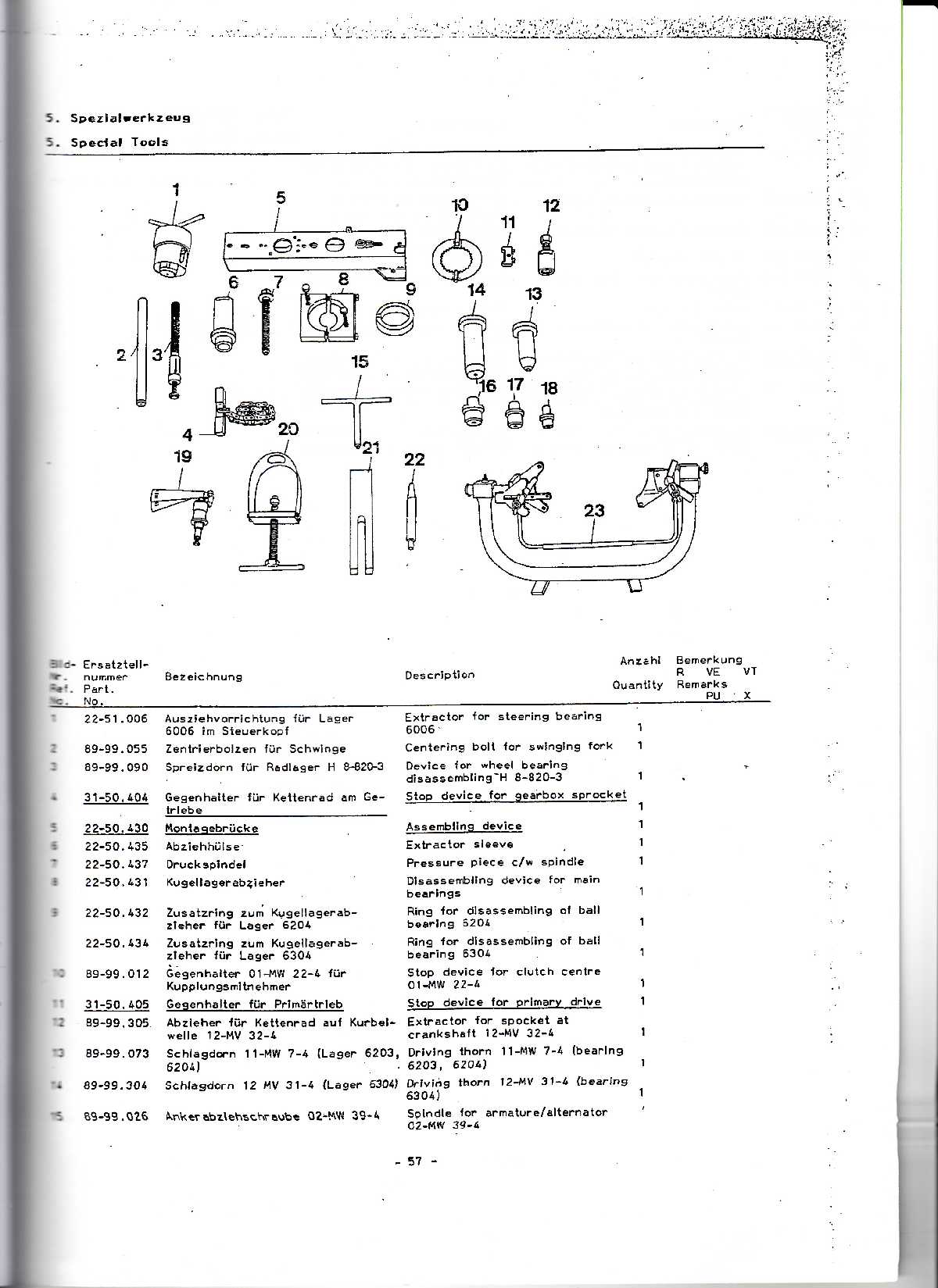 Katalog MZ 150 ETZ, MZ 125 ETZ - 5. Speciální nářadí