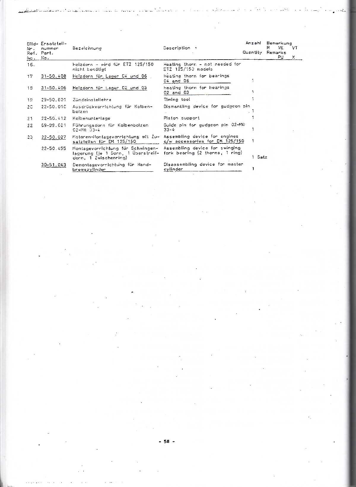 Katalog MZ 150 ETZ, MZ 125 ETZ - strana 58