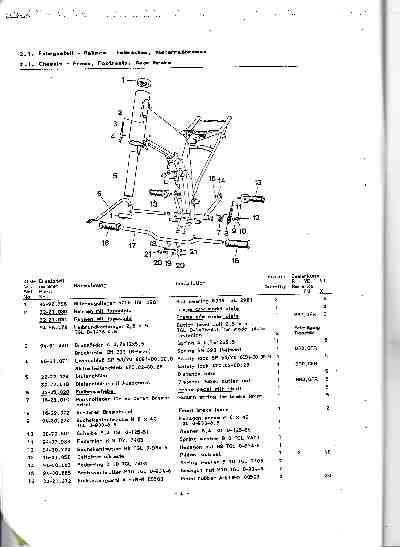 Katalog MZ 150 ETZ, MZ 125 ETZ - 2-1. Fahrgestell - Ratmeen - FuBrasten, Hinterradbresese 2.1. Chassis - Frame, Footrests. Rear Brake 