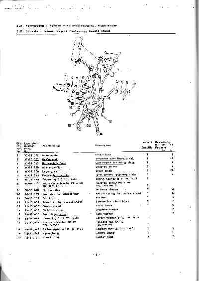 Katalog MZ 150 ETZ, MZ 125 ETZ - 2.2. Chassis — Fräse, Engine Fastening, Centre Stand