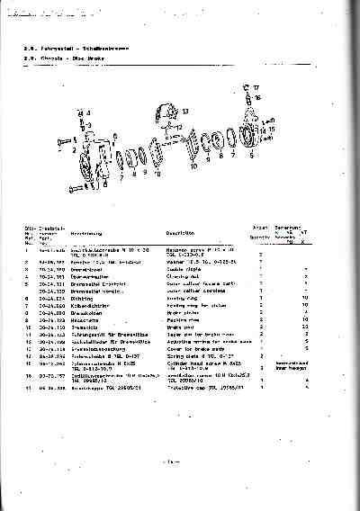 Katalog MZ 150 ETZ, MZ 125 ETZ - 2.8. Fahrgestell - Schelbenbremse