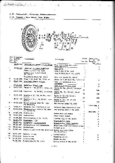 Katalog MZ 150 ETZ, MZ 125 ETZ - 2.10. Chassis - Bear Wheel, Rear Brake