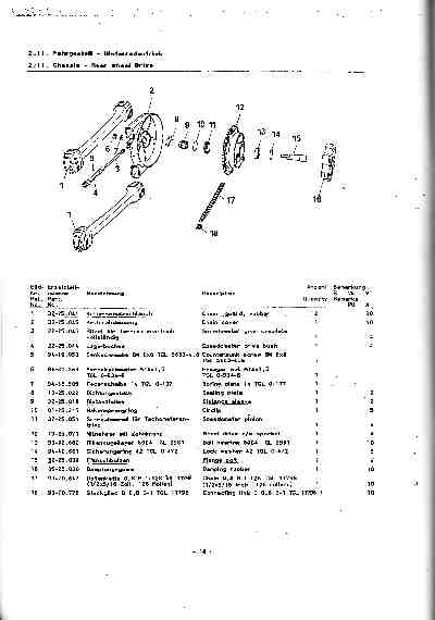 Katalog MZ 150 ETZ, MZ 125 ETZ - 2.11. Chassis - Rear Drive