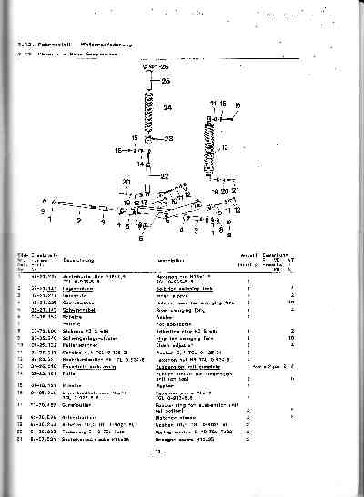 Katalog MZ 150 ETZ, MZ 125 ETZ - 2.12. Chassis - Rear Suspension