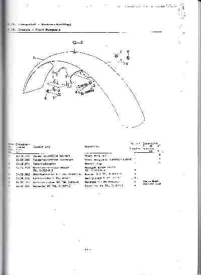 Katalog MZ 150 ETZ, MZ 125 ETZ - 2.15. Chassis - Front Mudguard