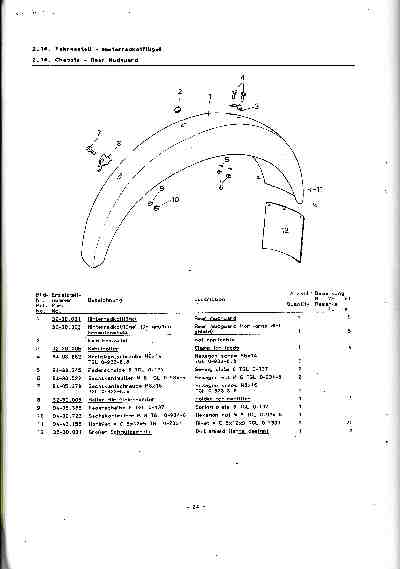 Katalog MZ 150 ETZ, MZ 125 ETZ - 2.16. Chassis - Rear Mudguard 