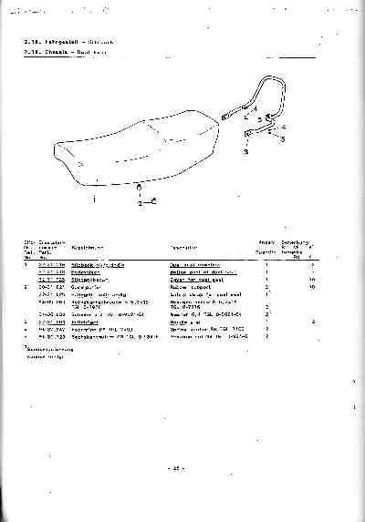 Katalog MZ 150 ETZ, MZ 125 ETZ - 2.18. Chassis - Oual Seal