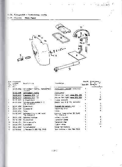 Katalog MZ 150 ETZ, MZ 125 ETZ - 2.19. Fahrgesfell - Verkleidung rechts