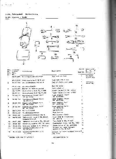 Katalog MZ 150 ETZ, MZ 125 ETZ - 2.20. Nářadí