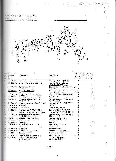 Katalog MZ 150 ETZ, MZ 125 ETZ - 2.21. Chassis - Intake Device 