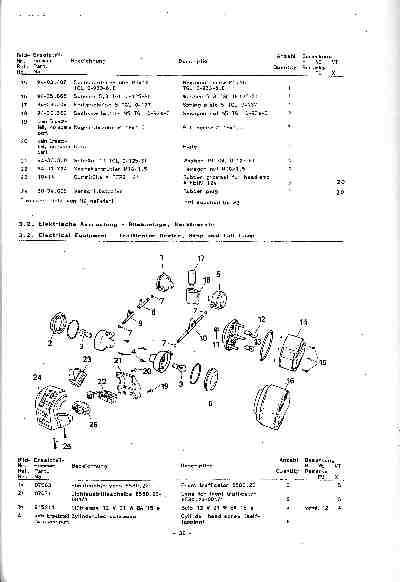 Katalog MZ 150 ETZ, MZ 125 ETZ - 3.2. Electrical Equipment - Trafficator Device, Stop and Tail Lamp