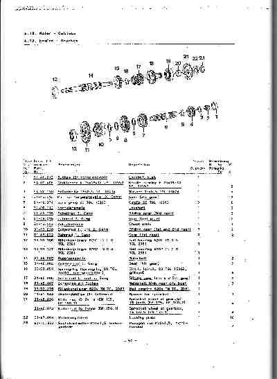 Katalog MZ 150 ETZ, MZ 125 ETZ - 4. 10. Motor - Getriebe