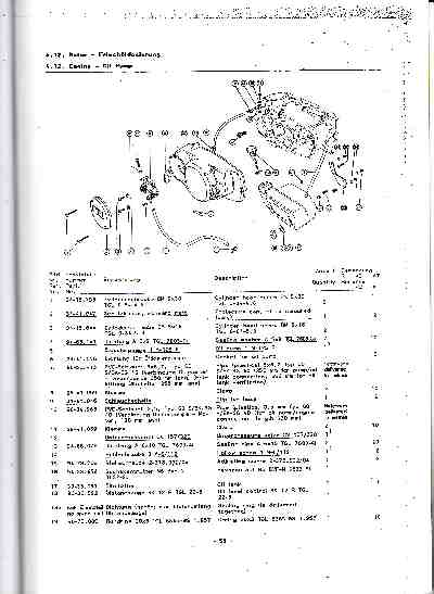 Katalog MZ 150 ETZ, MZ 125 ETZ - 4. 12. Motor — oilmaster