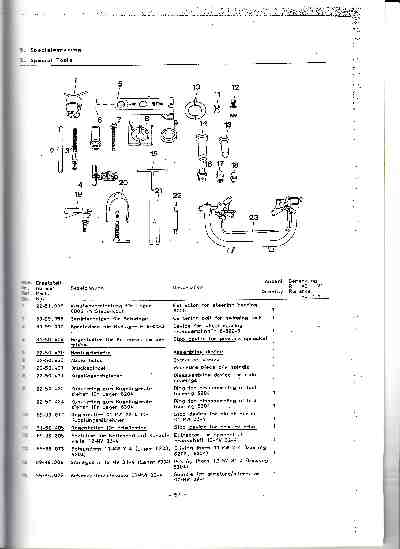 Katalog MZ 150 ETZ, MZ 125 ETZ - 5. Spezialwerkzeug