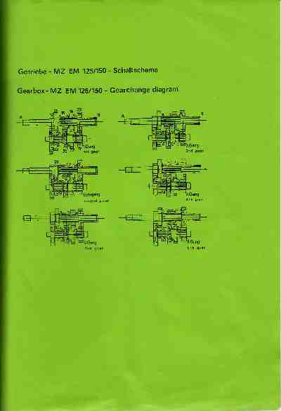 Katalog MZ 150 ETZ, MZ 125 ETZ - Getriebe