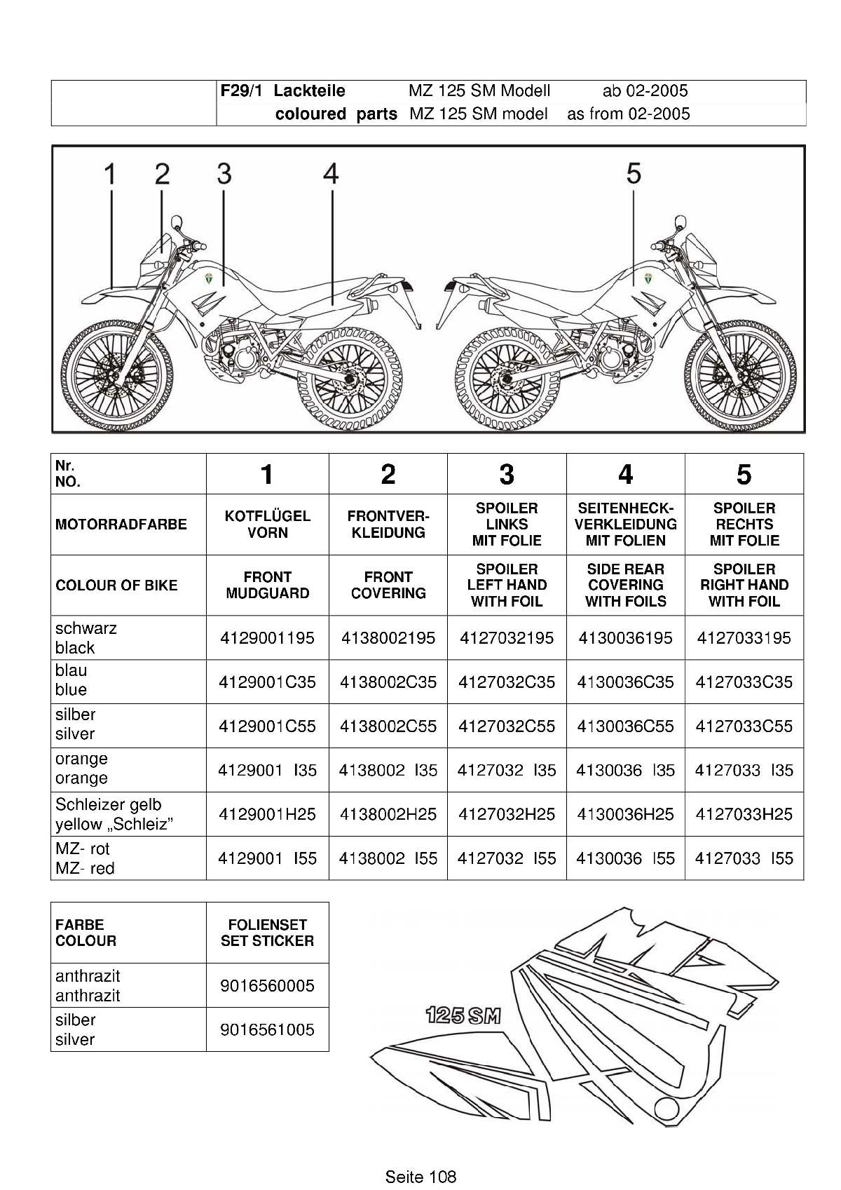 Katalog MZ 125 SX/SM - Lack- & Verkleidungsteile / coloured- & covering parts - 103