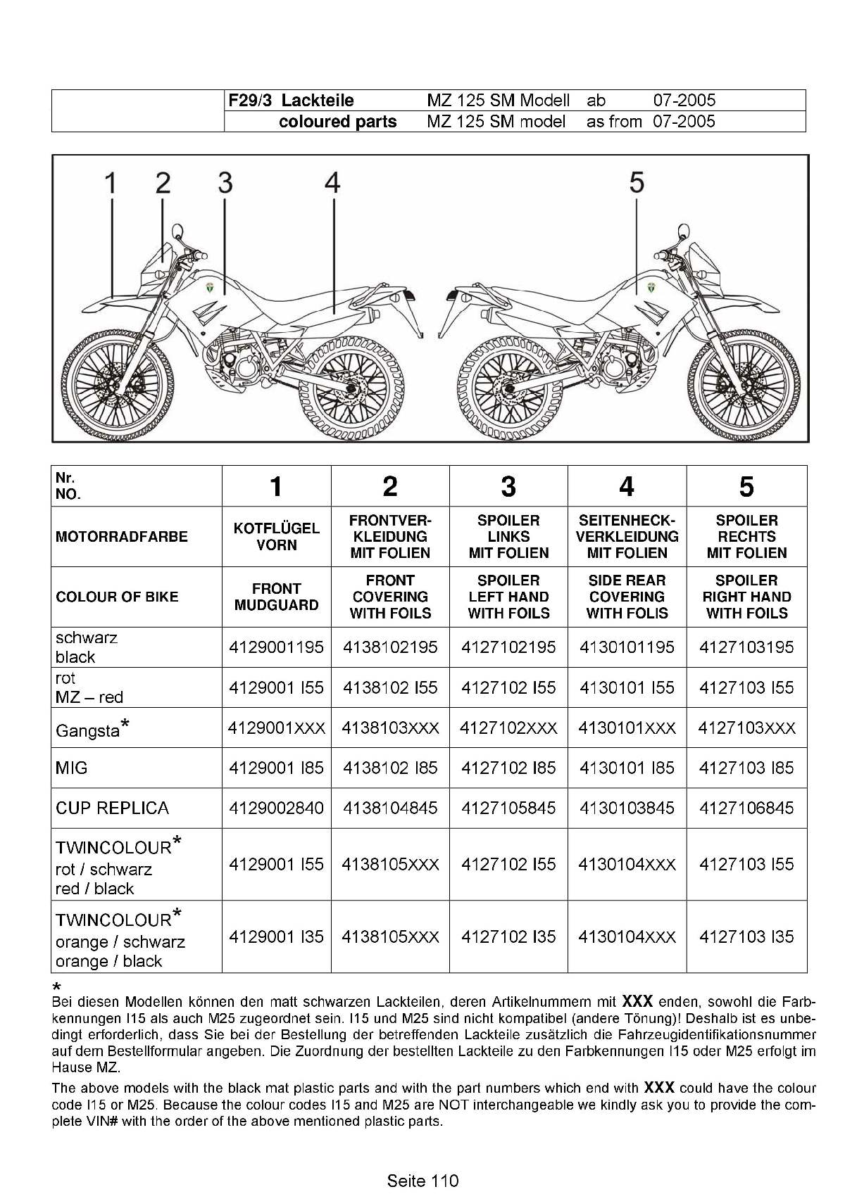 Katalog MZ 125 SX/SM - Embleme, Klebeschilder, Klebefolien / emblems, stickers - 105